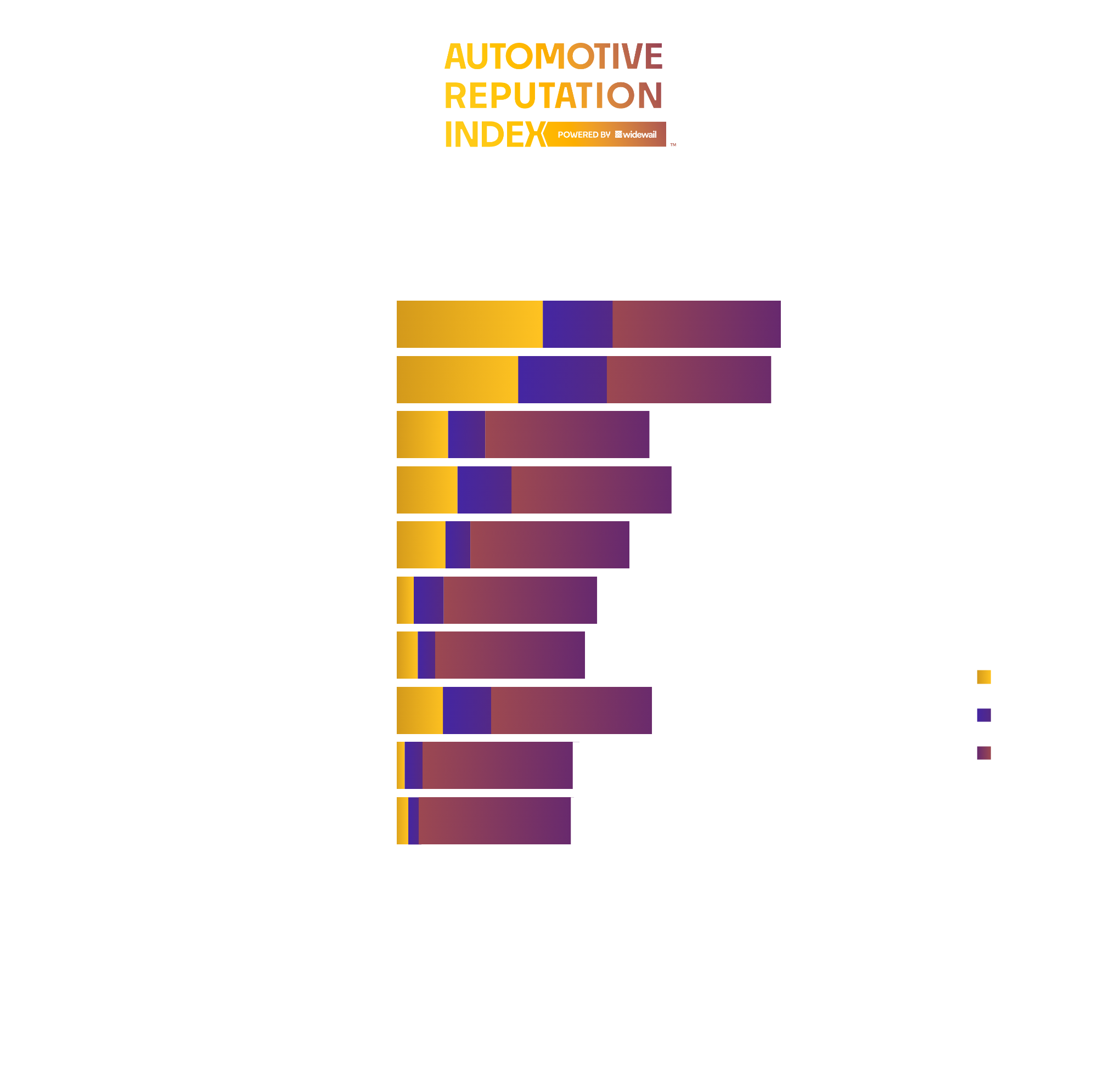 Top Overall Dealers in Jackson, MS-1