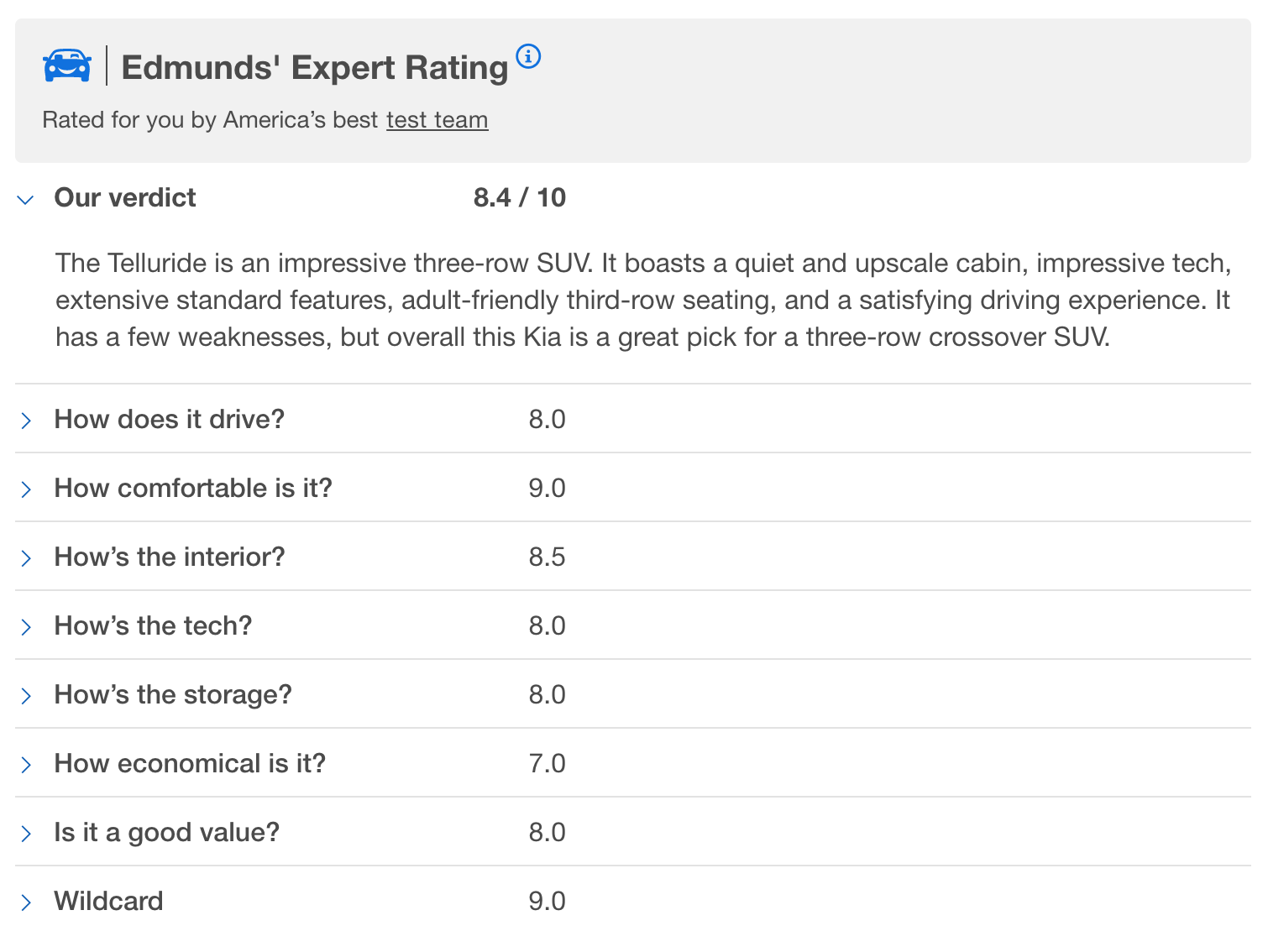 Edmunds' Expert Rating